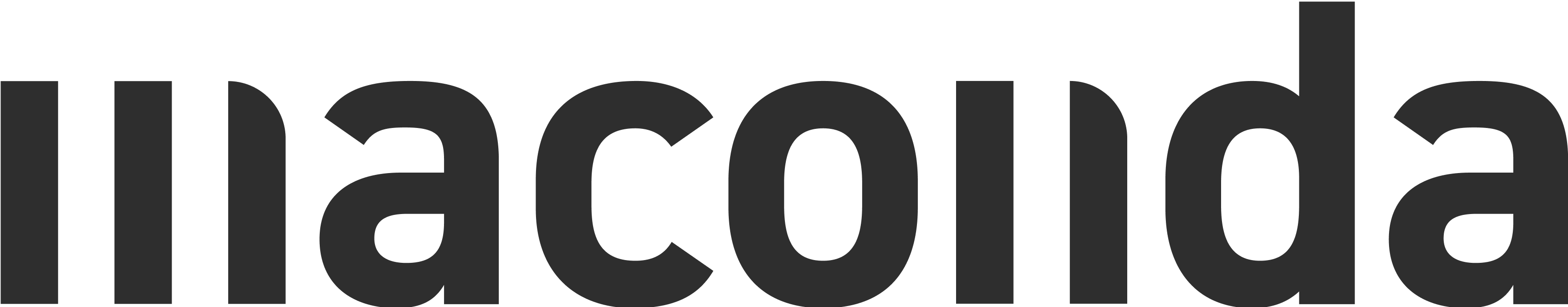 Maconda